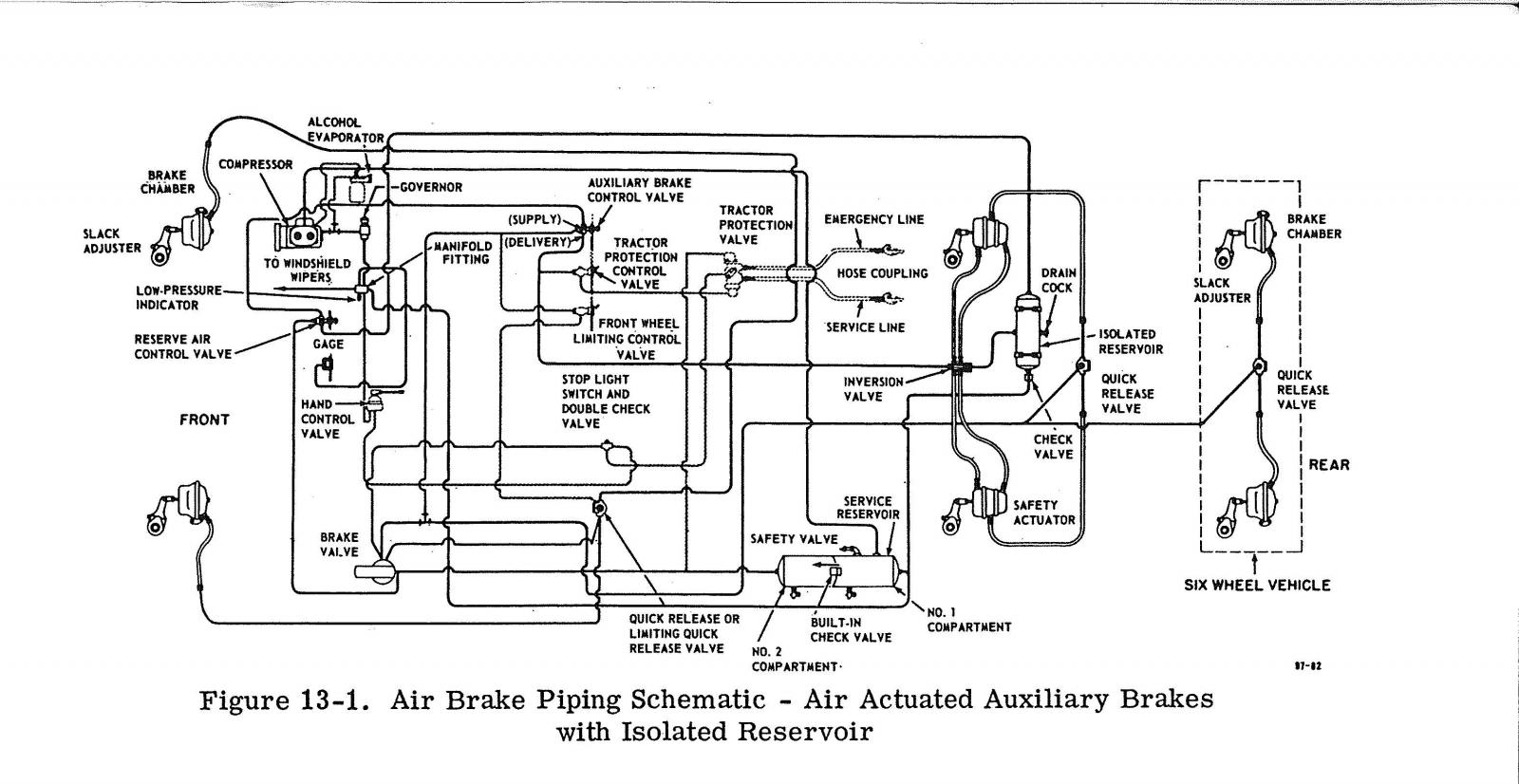Air plumbing diagram for a B75? - Air Systems and Brakes