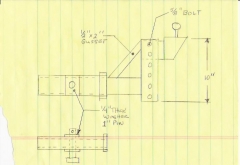 T-Bone's hitch