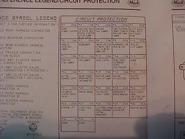 Fuse Panel - Electrical, Electronics and Lighting ... mack ch613 fuse diagram 