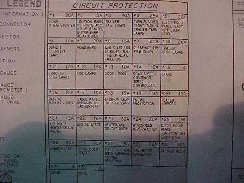 Fuse Panel - Electrical, Electronics and Lighting ... 2006 freightliner fuse box locations 