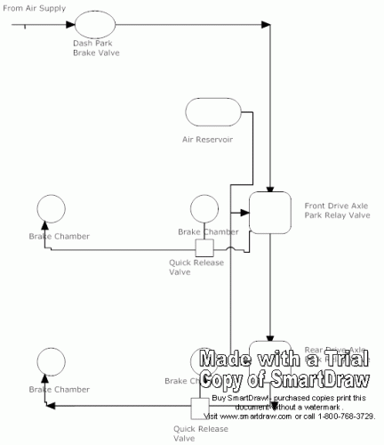 How Hard Is It To Replace The Maxi Brake Chambers To A Modern Brake