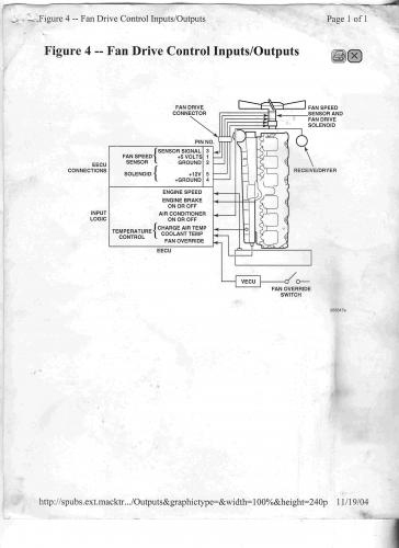 Mack Mp8 Engine Diagram - Wiring Diagram Schemas