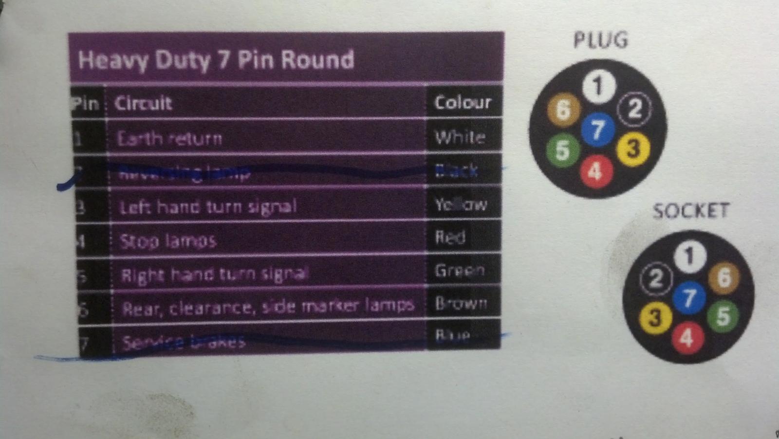 3 wire trailer lights wiring diagram  | 577 x 783