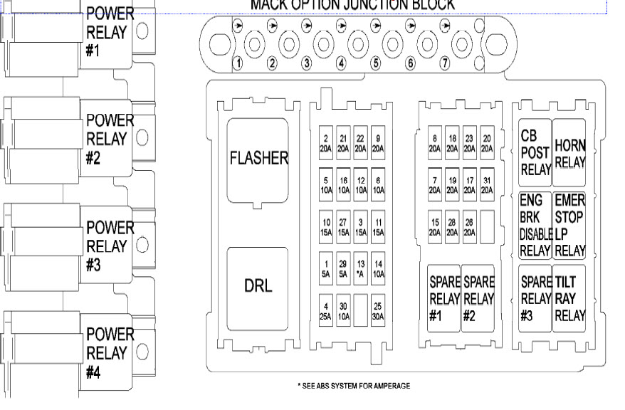 2007 sterling truck wiring diagram