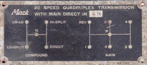 Shift Pattern plate for TRQ-720 trans - Parts Wanted - BigMackTrucks.com