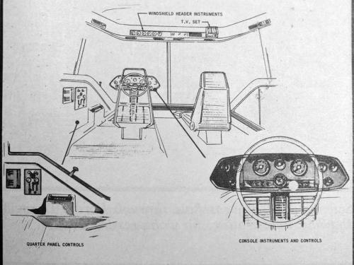 Ford Big Red gas turbine tractor (1).jpg