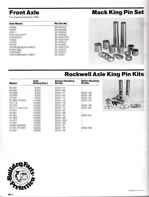 Mack and Rockwell King Pin .jpg