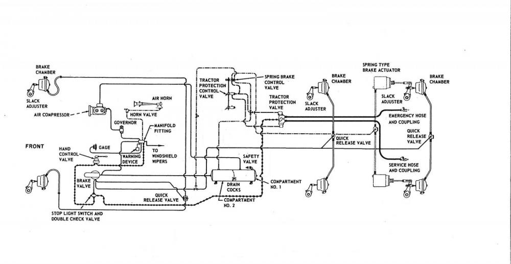 B-75 air controls - Air Systems and Brakes - BigMackTrucks.com heil schematics 