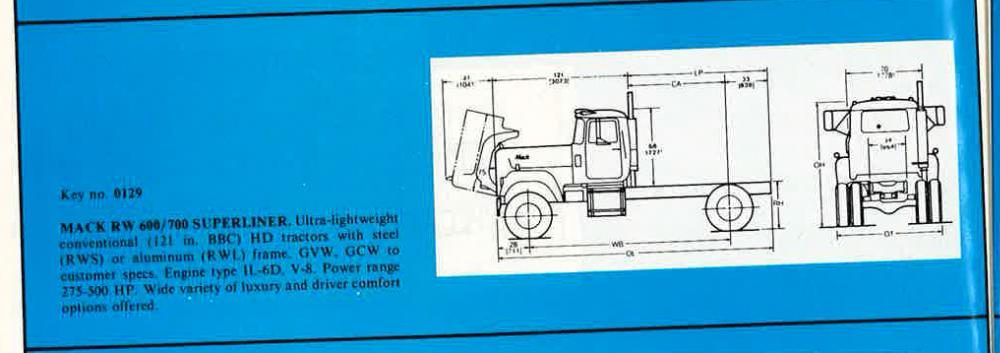 RW Superliner cropped.jpg