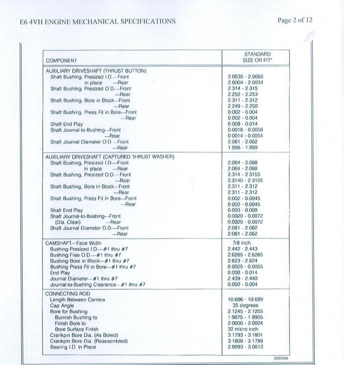 Mack E6 specifications.jpg