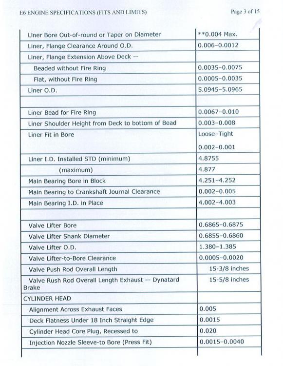 Mack E6 672 2V specifications (2).jpg