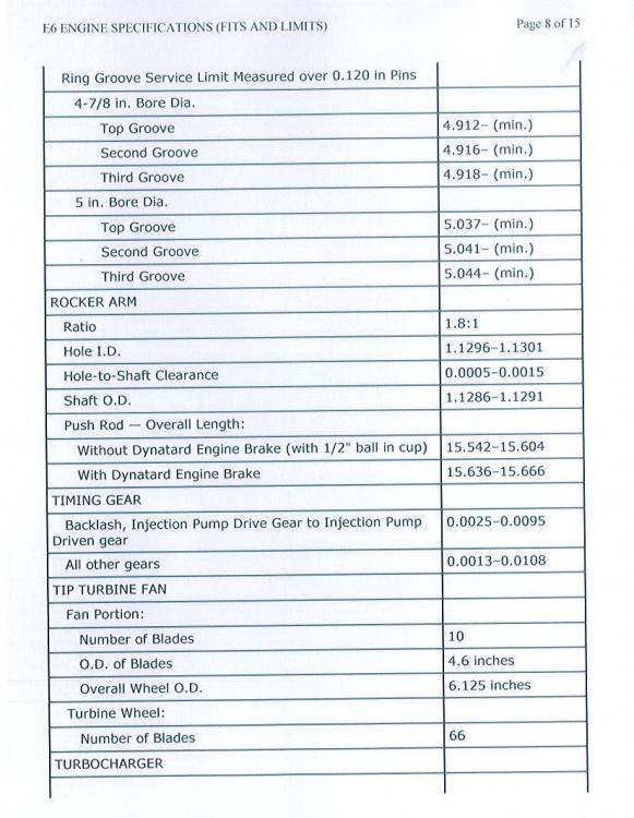 Mack E6 672 2V specifications (7).jpg