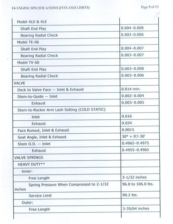 Mack E6 672 2V specifications (8).jpg