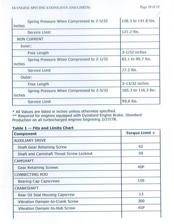 Mack E6 672 2V specifications (9).jpg