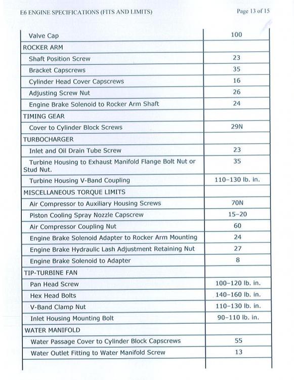 Mack E6 672 2V specifications (12).jpg