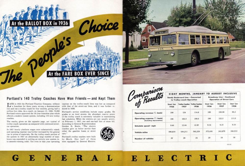 Advertisement - General Electric (Mack) Trolley Bus, 1939.jpg