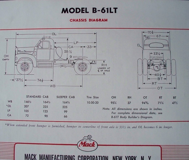 Mack B61LT.JPG