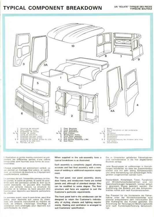Motor Panels European Sleeper Cab (3).jpg