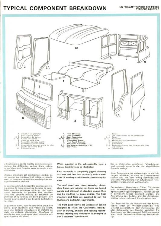 Motor Panels European Sleeper Cab (3).jpg