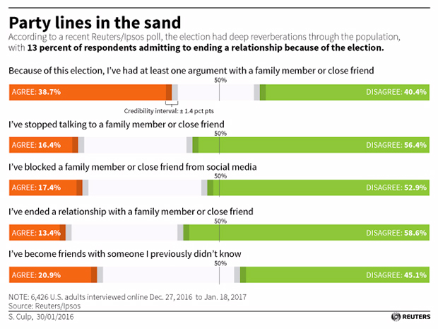 party-lines.jpg.e7e0c954eaa31d58d921d67e69591443.jpg