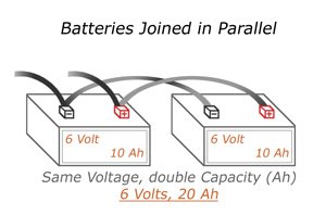 Parallel.jpg.7ea29ecc0a2807896f80abdf6fc78482.jpg