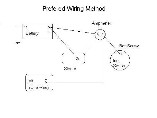 AmpMeter.jpg.f55ec49bf3b40e6c644ea396dbdef779.jpg