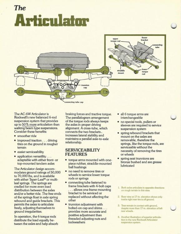 Rockwell AC-6W six-rod suspension (2).jpg