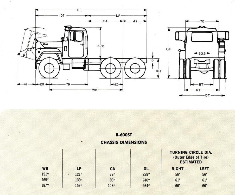 dimensions R600ST.jpg