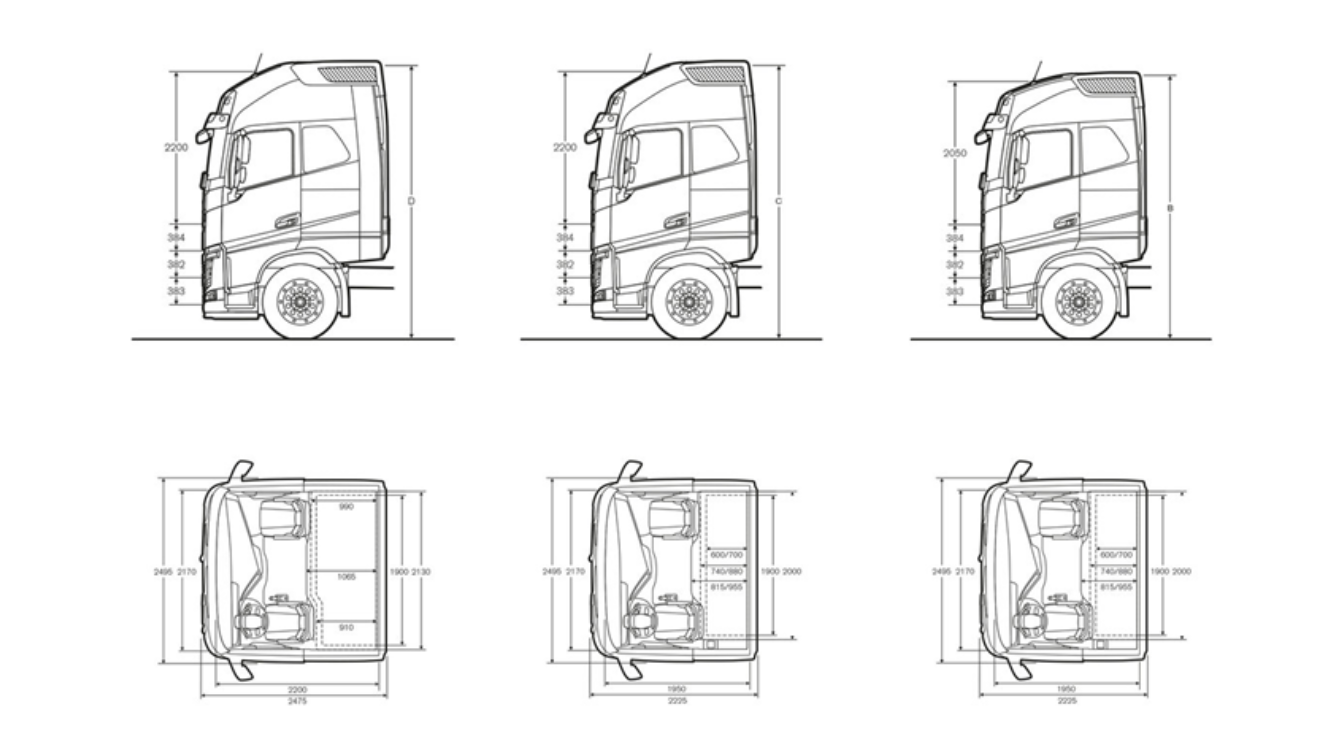 Габариты volvo fh. Ширина кабины Вольво fh12. Высота кабины Вольво fh12. Габариты кабины Вольво fh12. Высота кабины Вольво fh13.