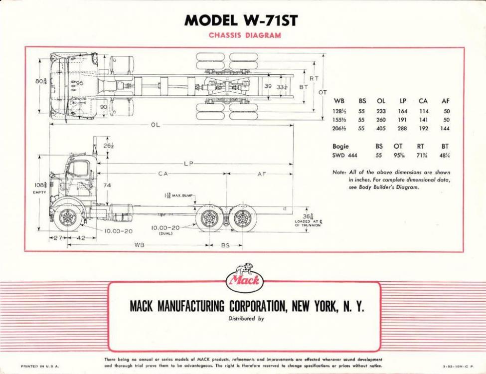 1848337295_MackW-71STpg4.thumb.jpg.f401042d3f62f8b69b15f0f21fd63610.jpg