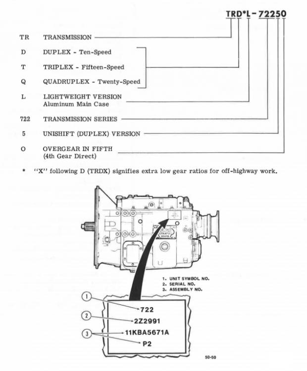 Mack-transmission-identifiation.thumb.jpg.3afdf03cdba47d8e64526814079770de.jpg