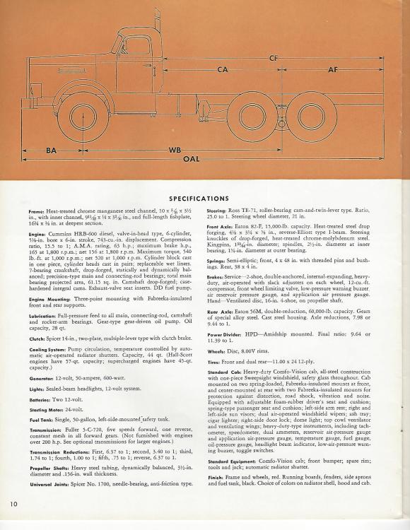 1954 RD 310 RDF 310-320-410 Series 10 of 16.jpg