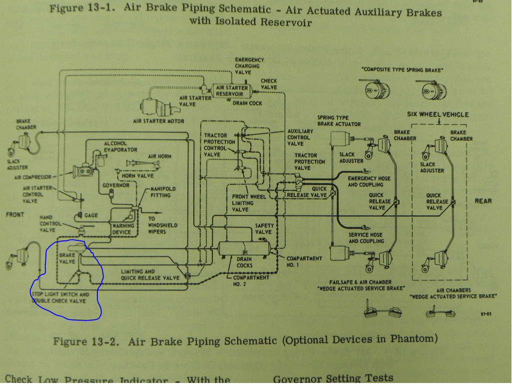 treadle valve fittings Air Systems and Brakes