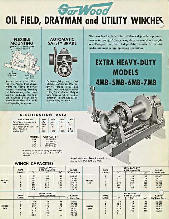 Garwood60000lbWinch.JPG.aba912606d781cbbe21e123c377a7224.JPG